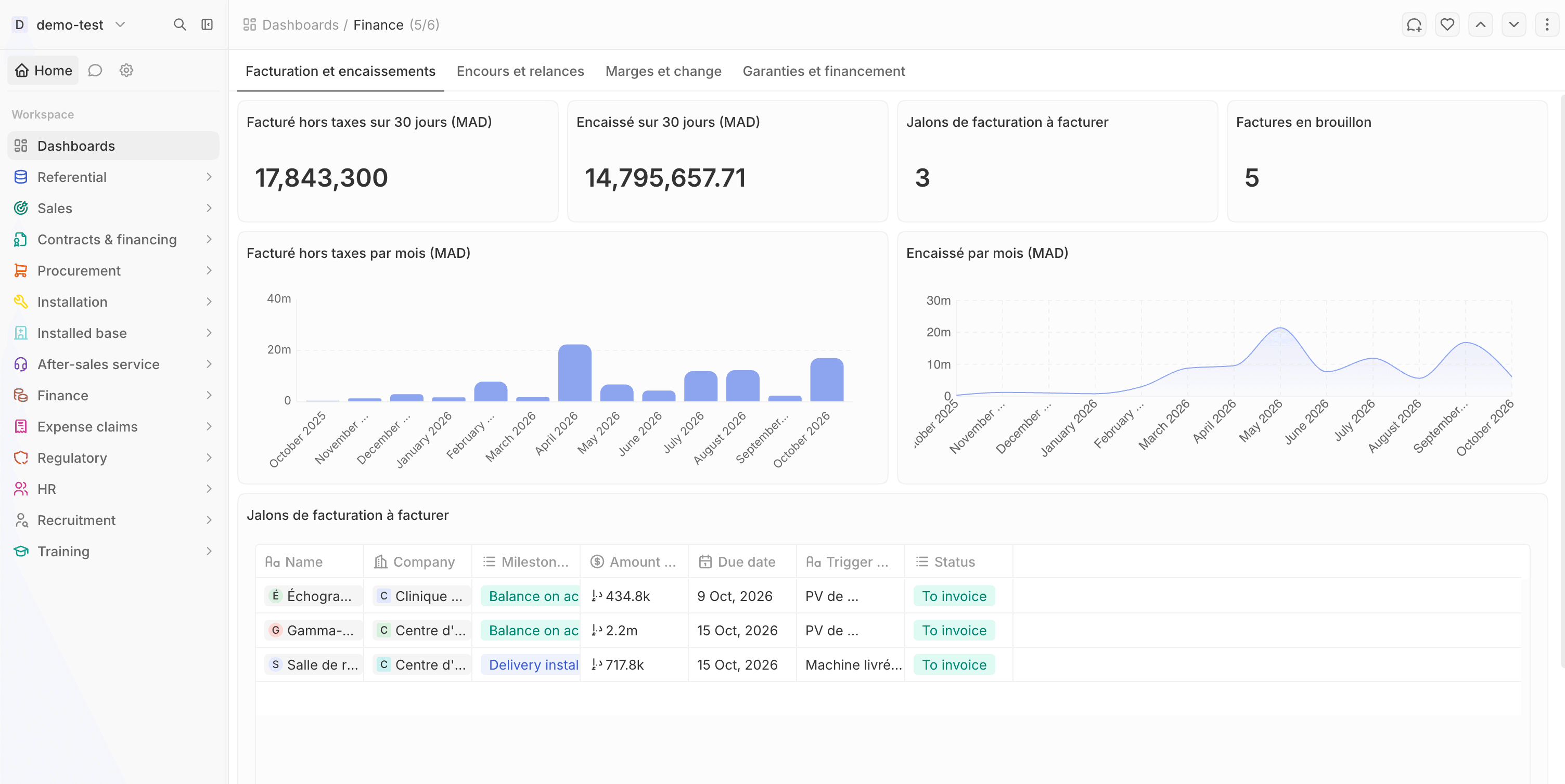 Interface de Upshift